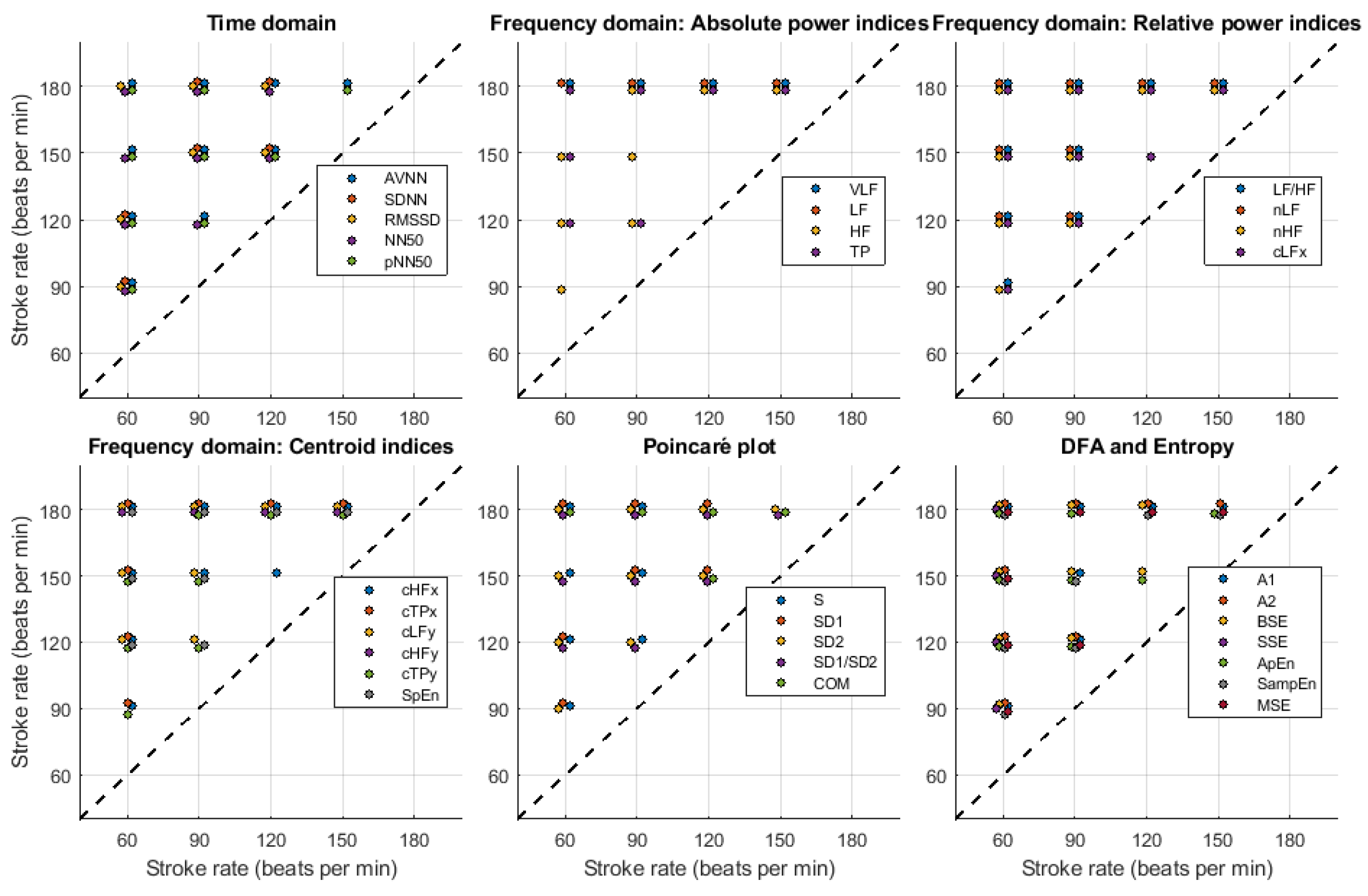 Applsci 12 07238 g011