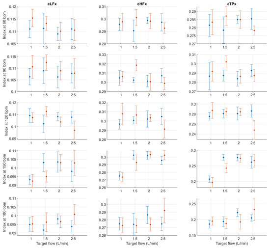 Applsci 12 07238 g0a10 550