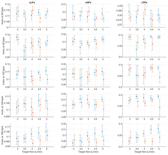 Applsci 12 07238 g0a11 550