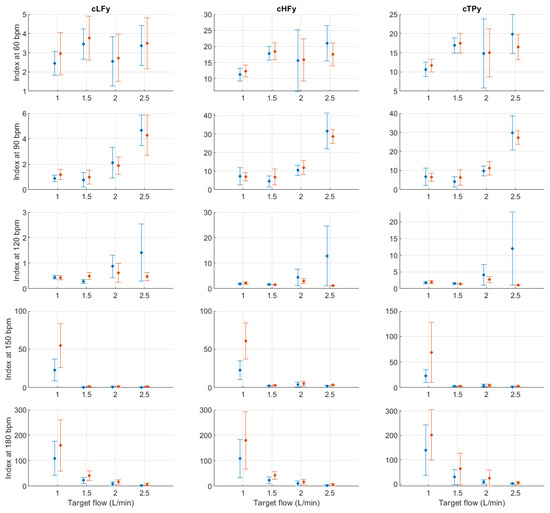 Applsci 12 07238 g0a12 550