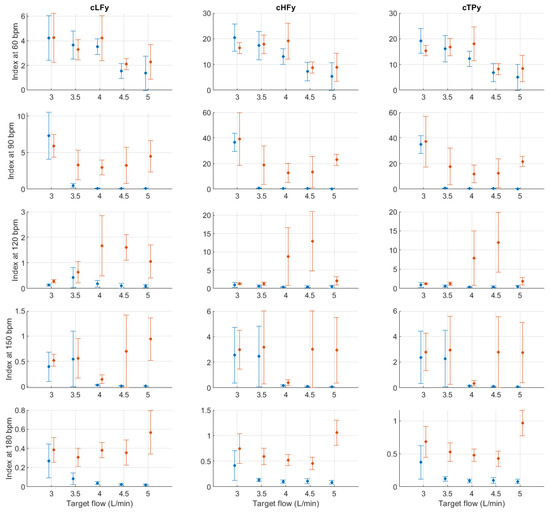 Applsci 12 07238 g0a13 550