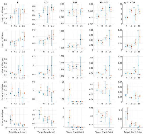 Applsci 12 07238 g0a14 550