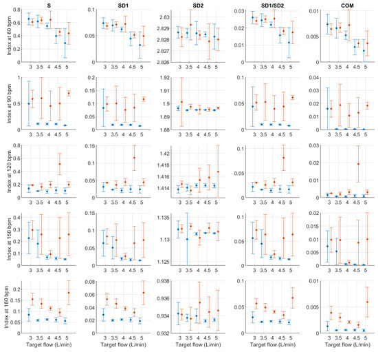 Applsci 12 07238 g0a15 550