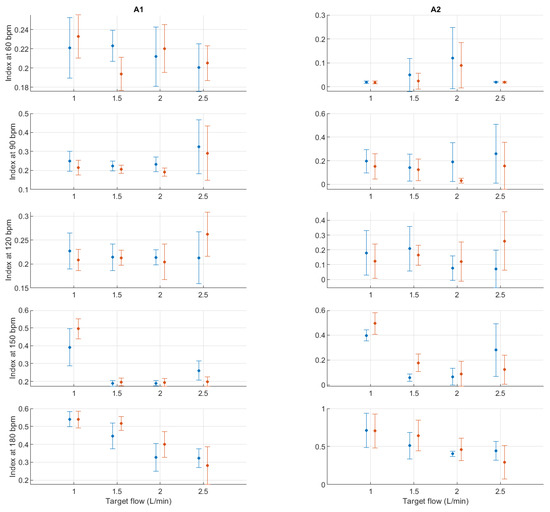 Applsci 12 07238 g0a16 550