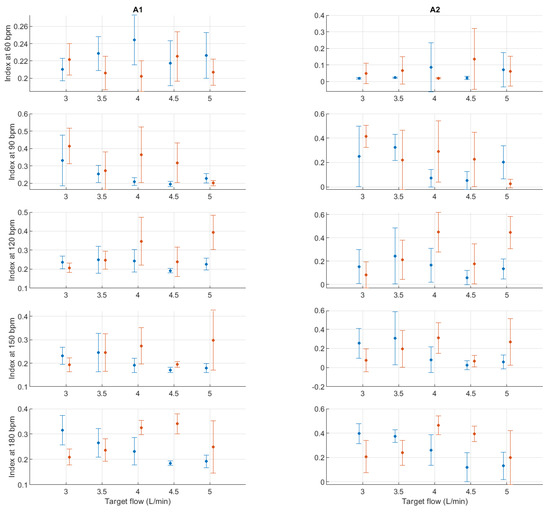 Applsci 12 07238 g0a17 550