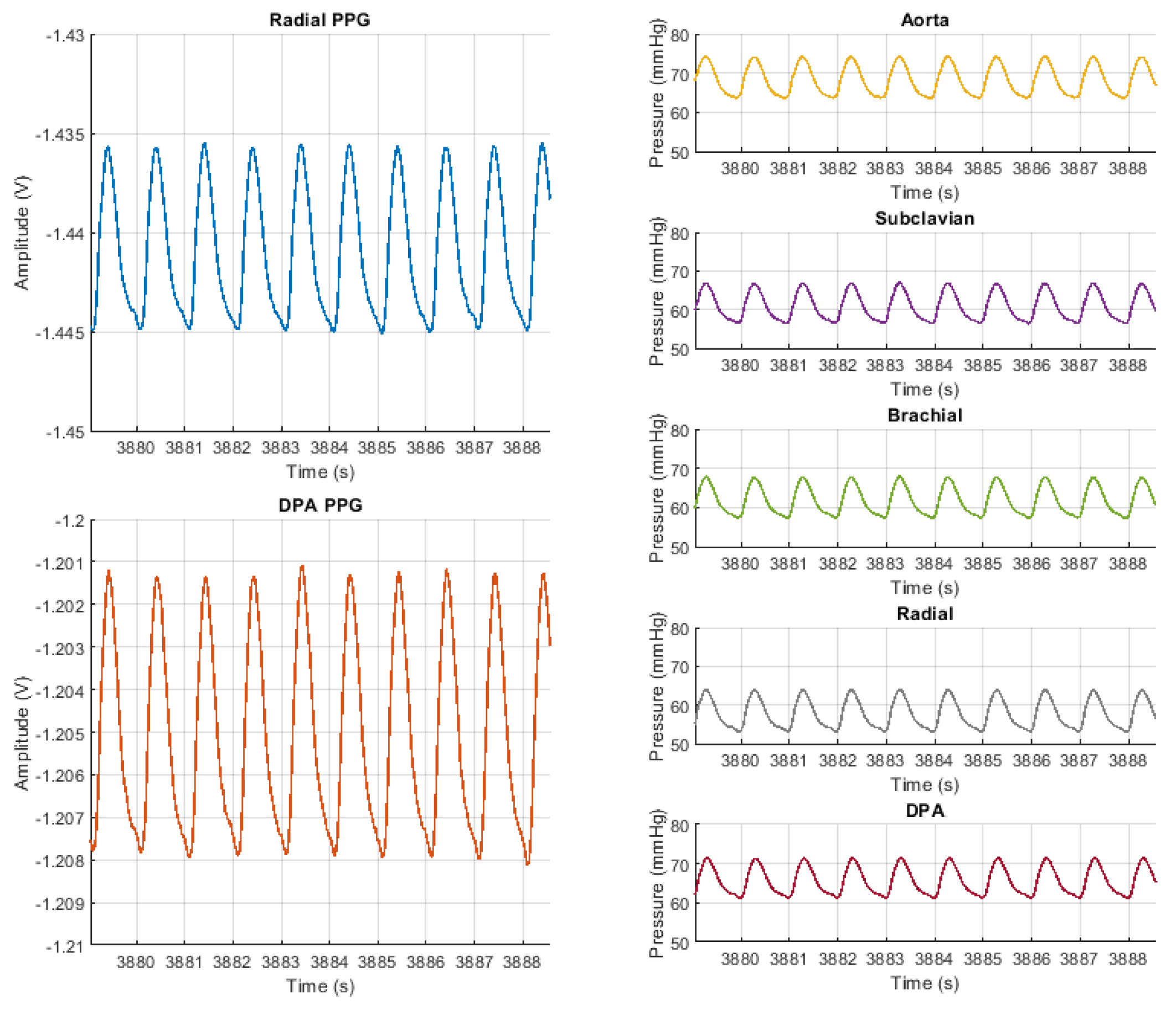 Applsci 12 07238 g0a2