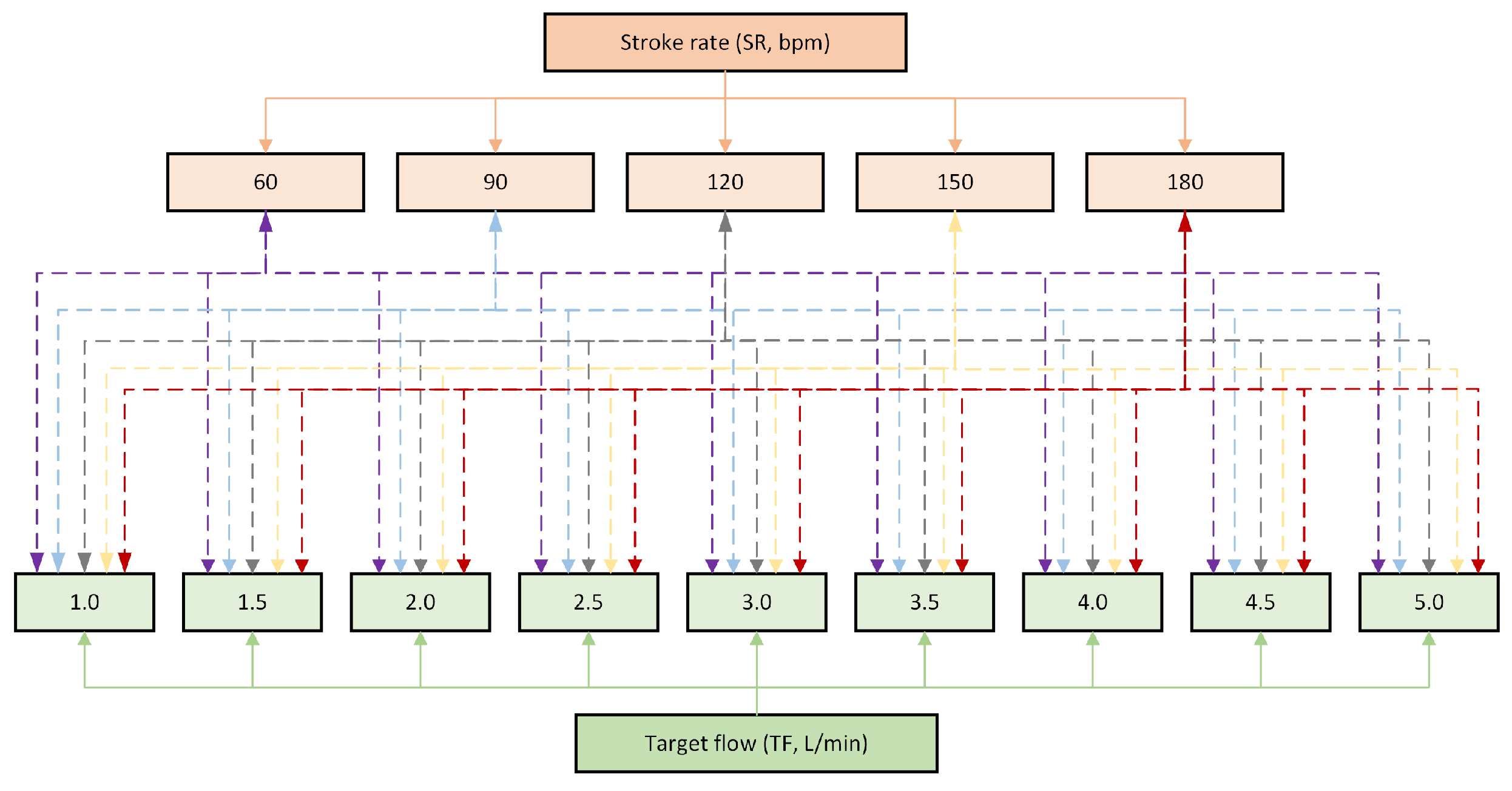 Applsci 12 07238 g0a3