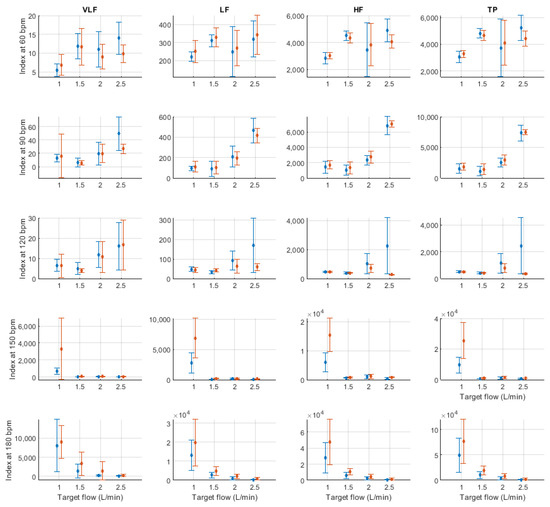 Applsci 12 07238 g0a6 550