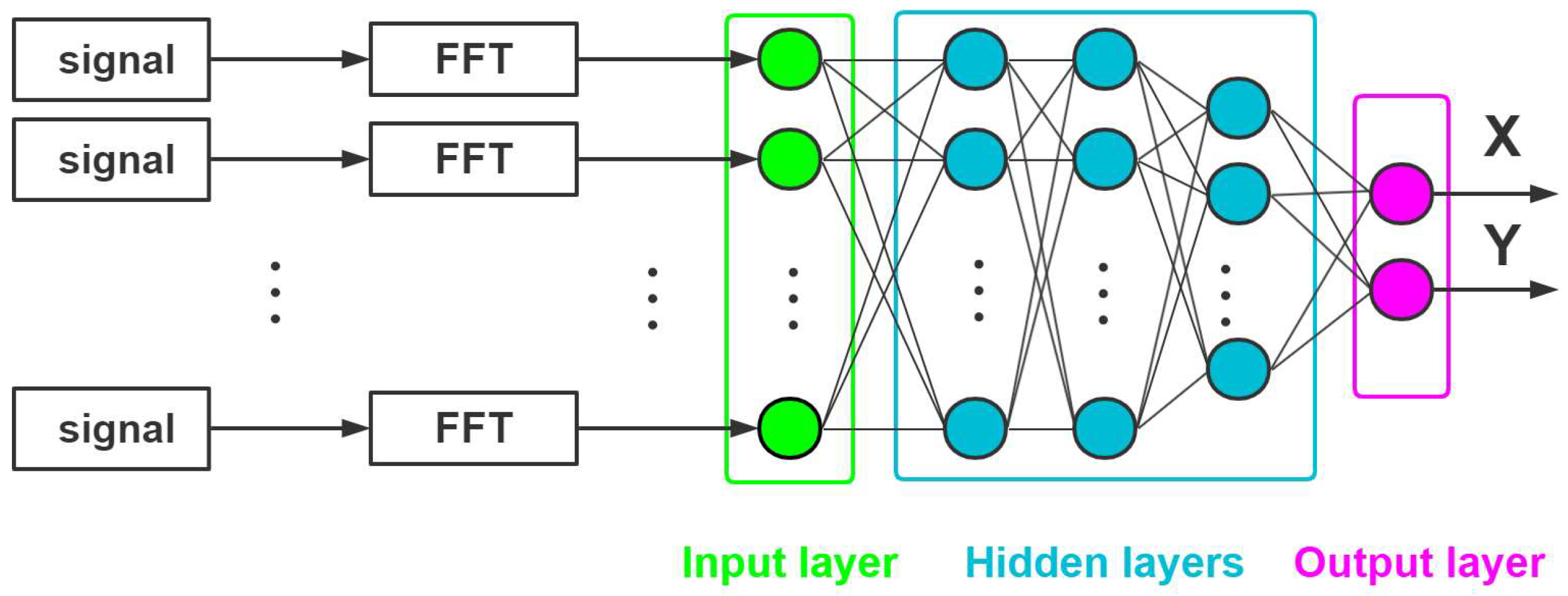 Applsci 12 07241 g003 Applsci 12 07241 g003