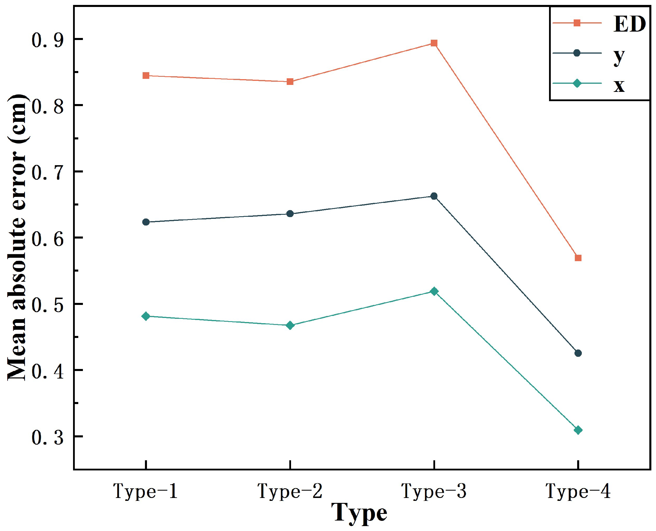 Applsci 12 07241 g012 Applsci 12 07241 g012
