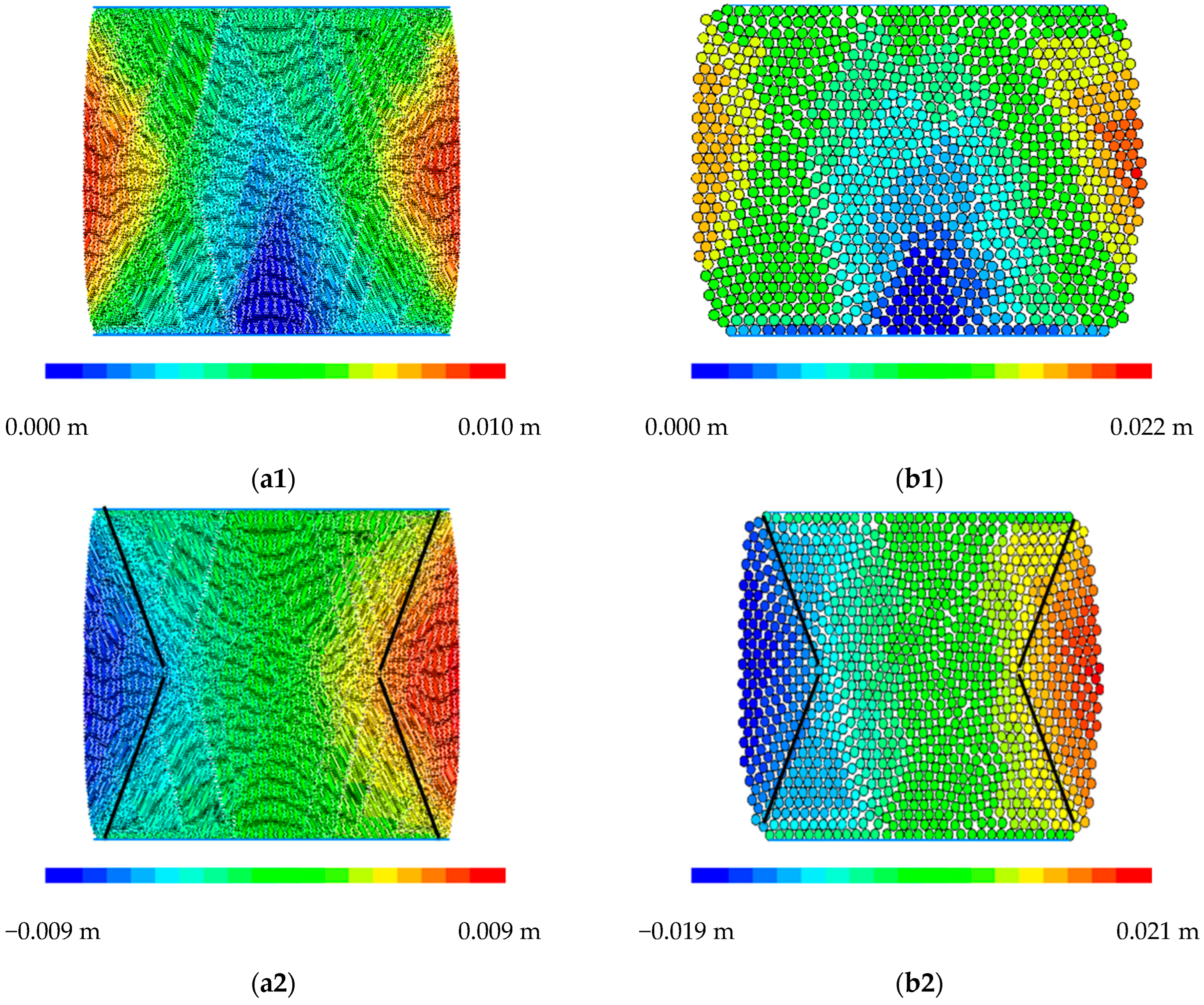 Applsci 12 07245 g005a