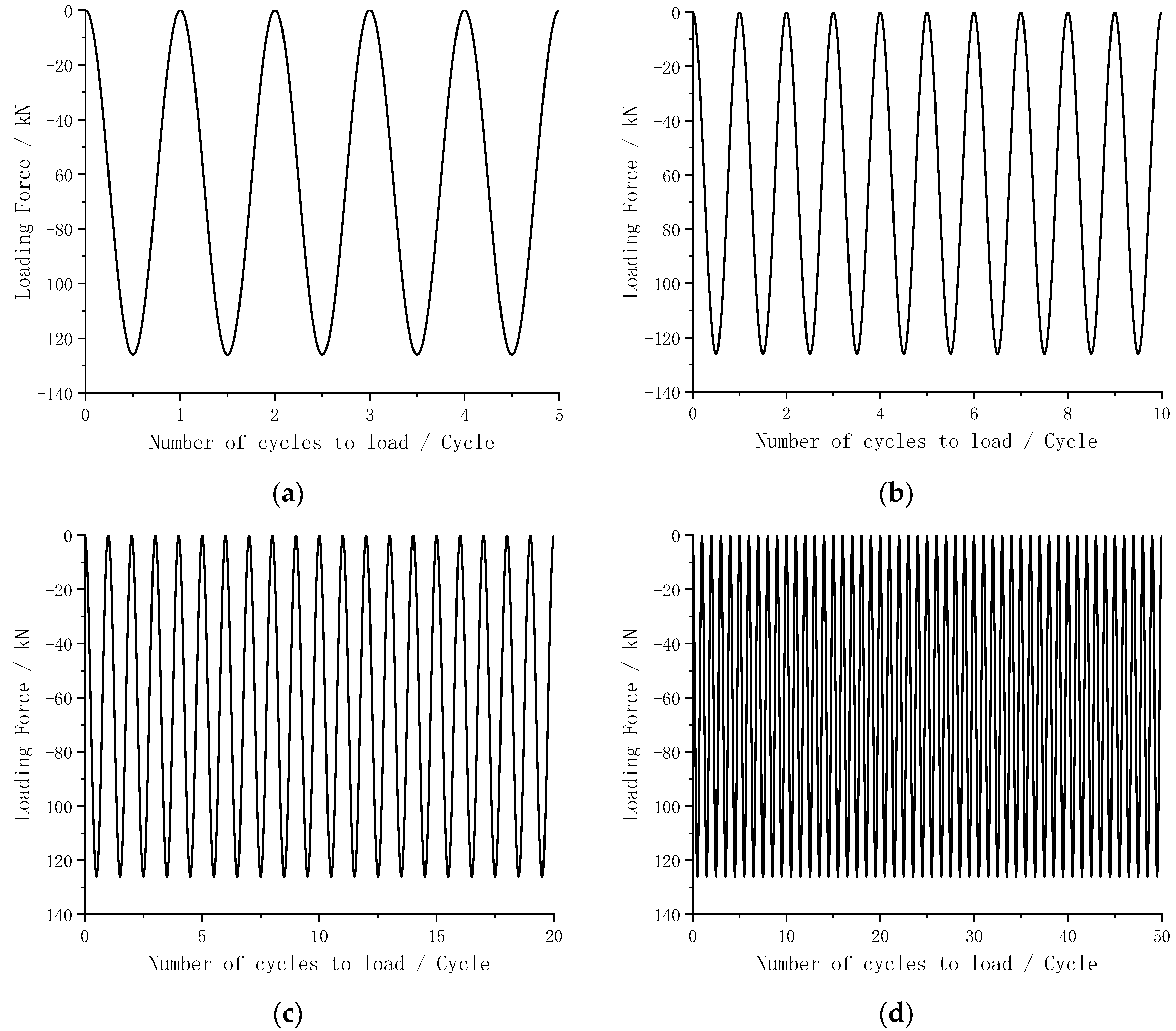 Applsci 12 07245 g007