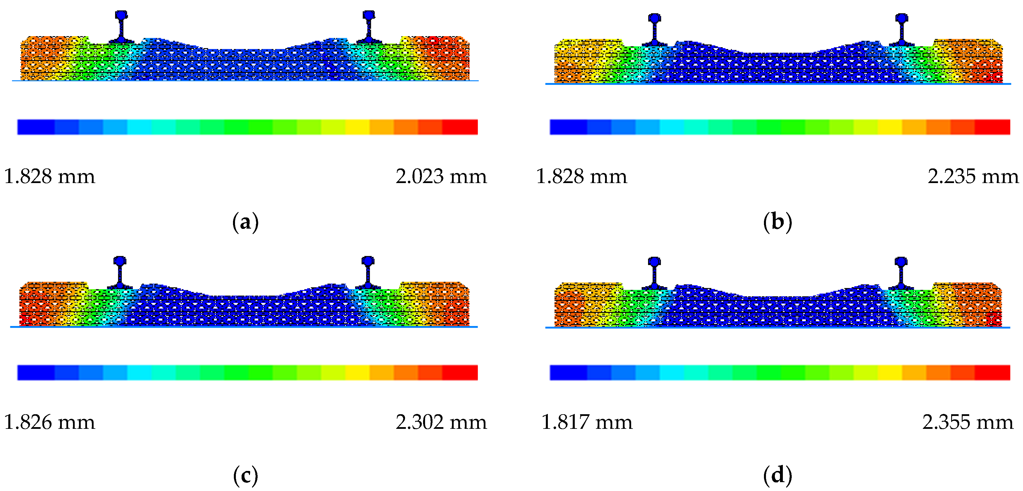 Applsci 12 07245 g008