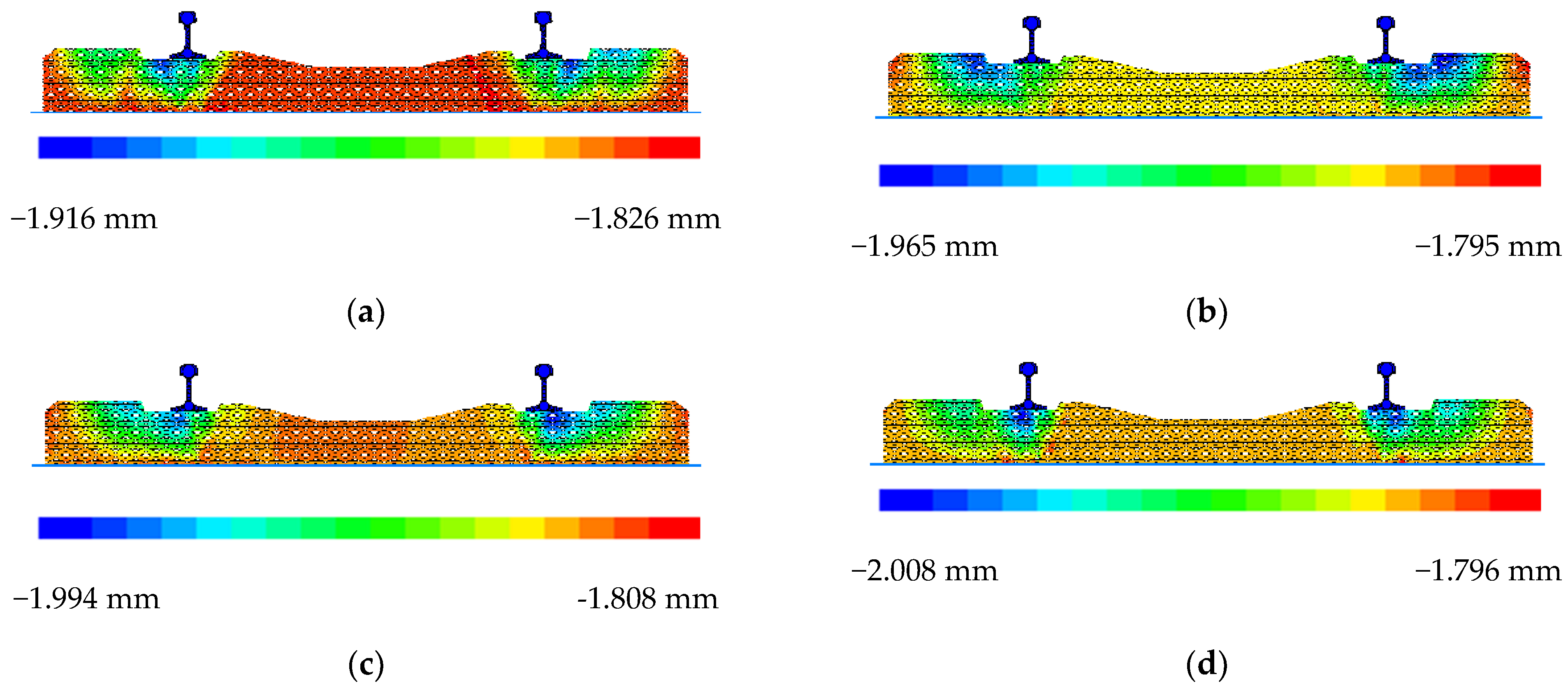 Applsci 12 07245 g009