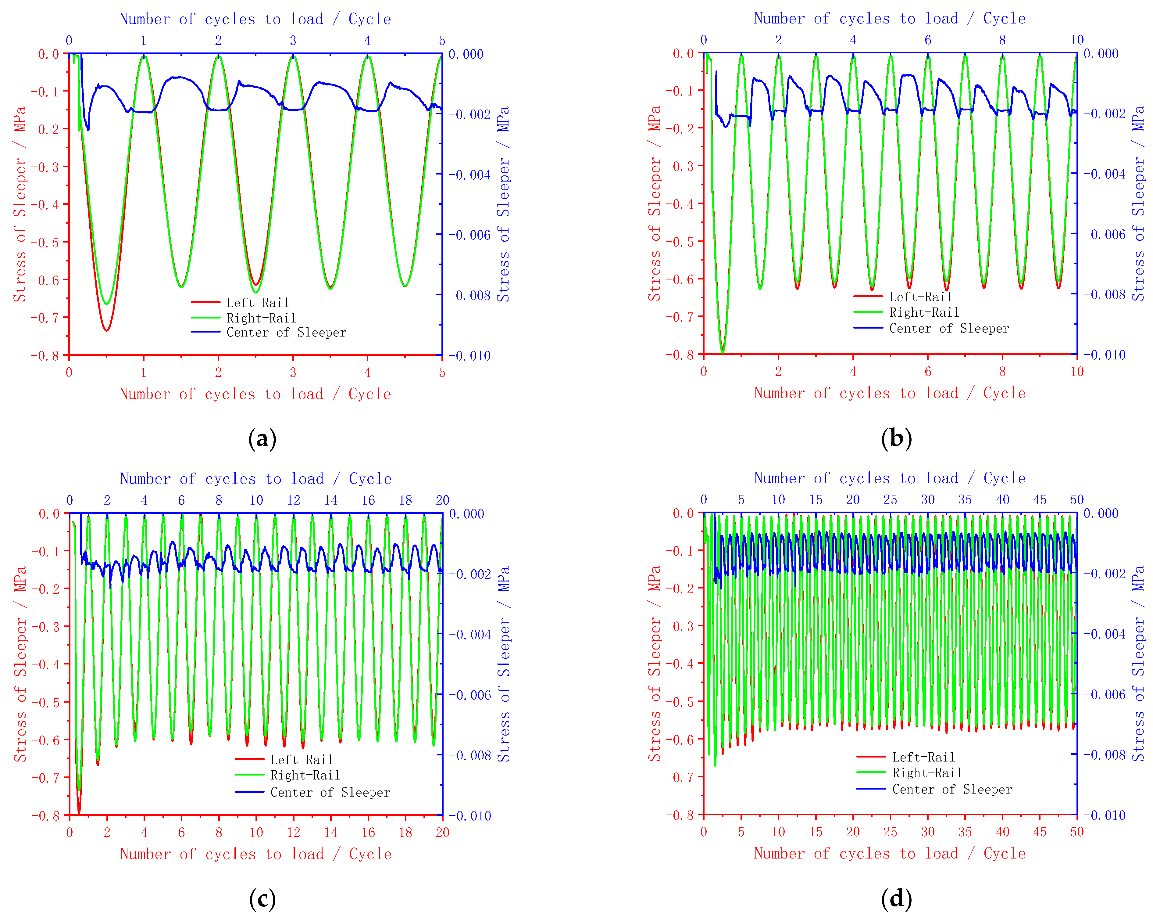 Applsci 12 07245 g011
