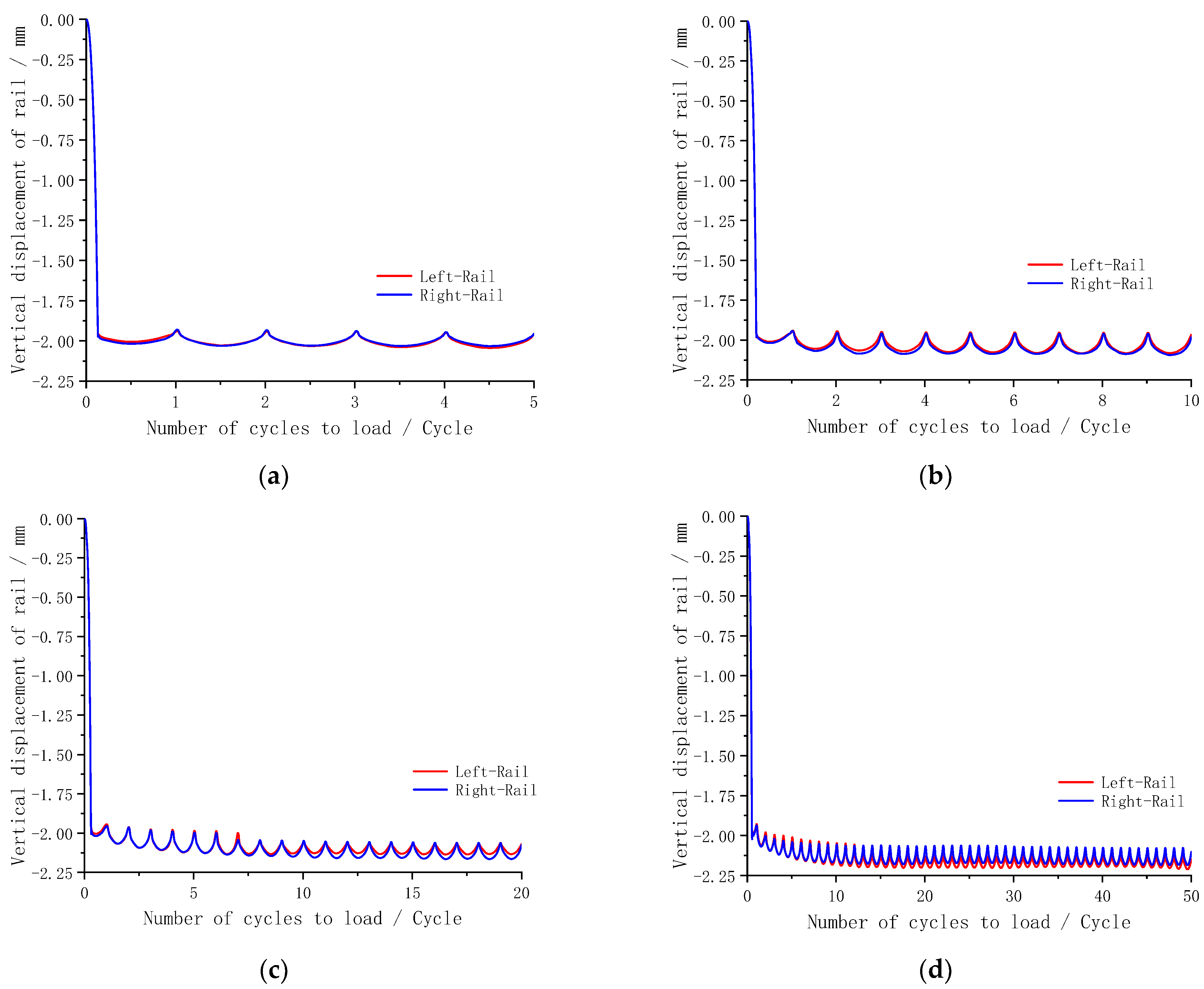 Applsci 12 07245 g012