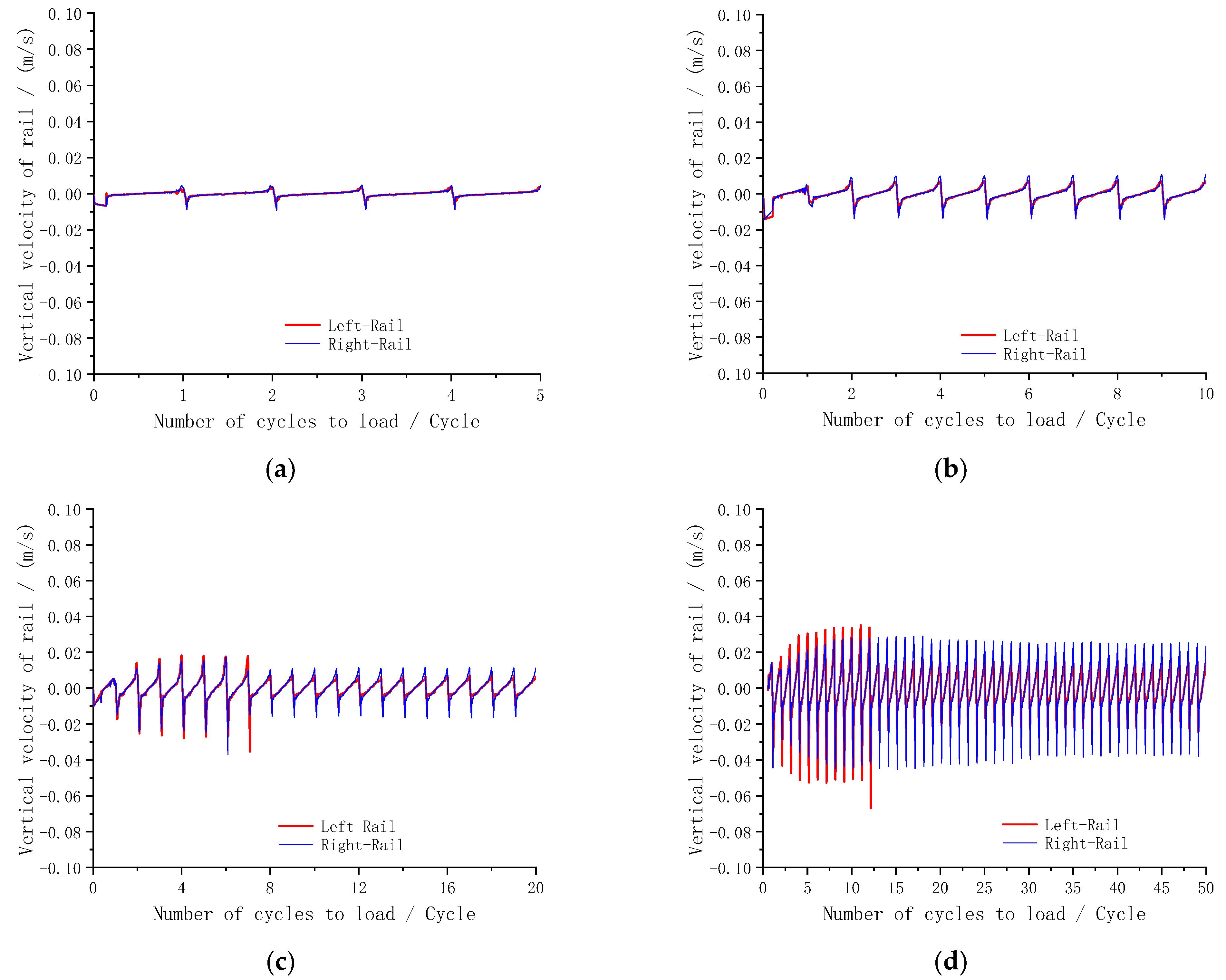 Applsci 12 07245 g013