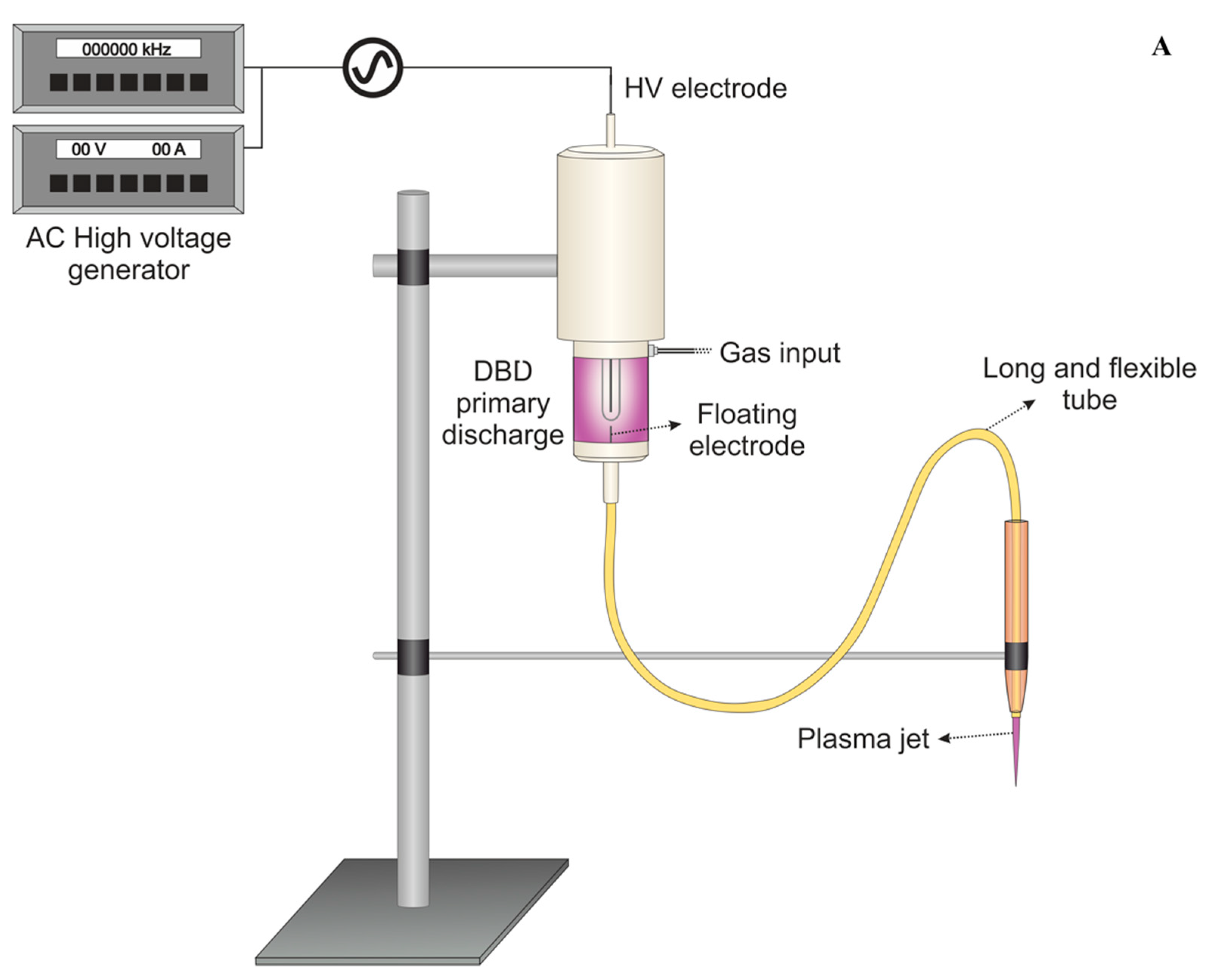 Applsci 12 07247 g001a