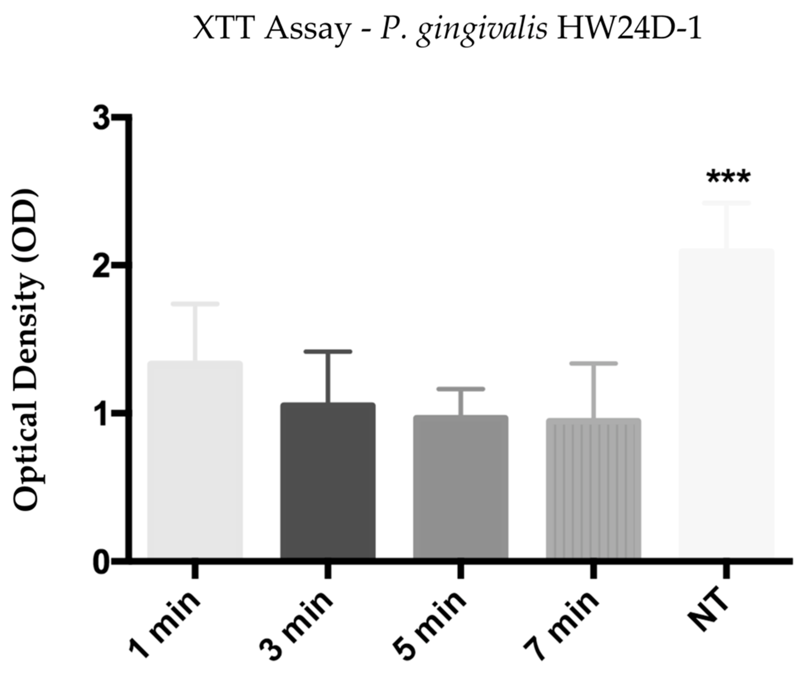 Applsci 12 07247 g002