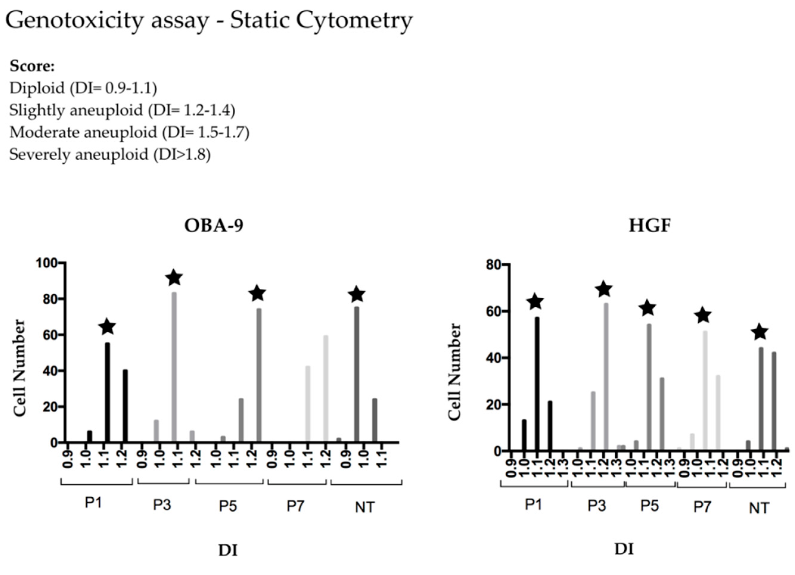 Applsci 12 07247 g003