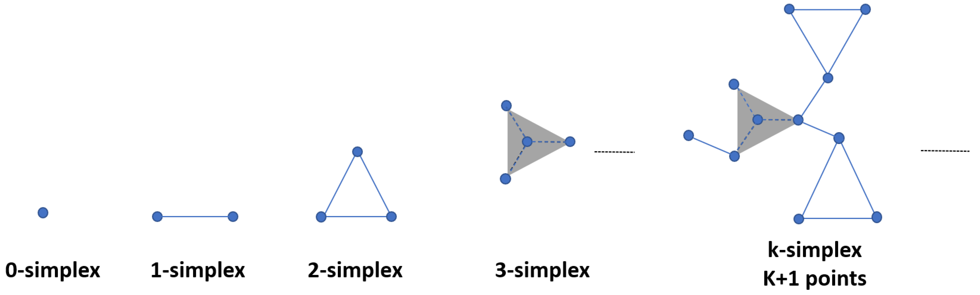 Applsci 12 07248 g001