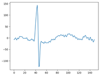 Applsci 12 07248 i001 Applsci 12 07248 i001