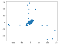 Applsci 12 07248 i002 Applsci 12 07248 i002