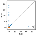 Applsci 12 07248 i003 Applsci 12 07248 i003