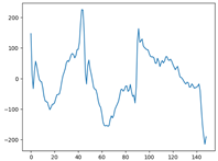 Applsci 12 07248 i004 Applsci 12 07248 i004