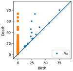 Applsci 12 07248 i006 Applsci 12 07248 i006