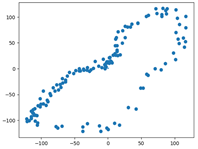 Applsci 12 07248 i008 Applsci 12 07248 i008