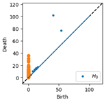 Applsci 12 07248 i009 Applsci 12 07248 i009