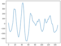 Applsci 12 07248 i010 Applsci 12 07248 i010