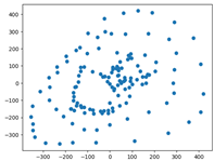 Applsci 12 07248 i011 Applsci 12 07248 i011