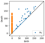 Applsci 12 07248 i012 Applsci 12 07248 i012