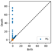 Applsci 12 07248 i013 Applsci 12 07248 i013