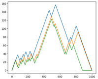 Applsci 12 07248 i018 Applsci 12 07248 i018