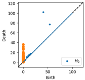 Applsci 12 07248 i019 Applsci 12 07248 i019
