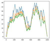 Applsci 12 07248 i021 Applsci 12 07248 i021