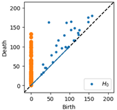 Applsci 12 07248 i022 Applsci 12 07248 i022