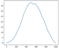 Applsci 12 07248 i023 Applsci 12 07248 i023