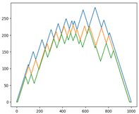 Applsci 12 07248 i024 Applsci 12 07248 i024