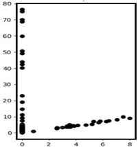 Applsci 12 07248 i025 Applsci 12 07248 i025