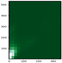 Applsci 12 07248 i028 Applsci 12 07248 i028