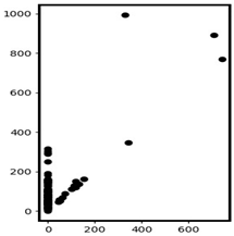 Applsci 12 07248 i029 Applsci 12 07248 i029