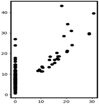 Applsci 12 07248 i031 Applsci 12 07248 i031