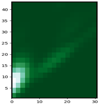 Applsci 12 07248 i032 Applsci 12 07248 i032
