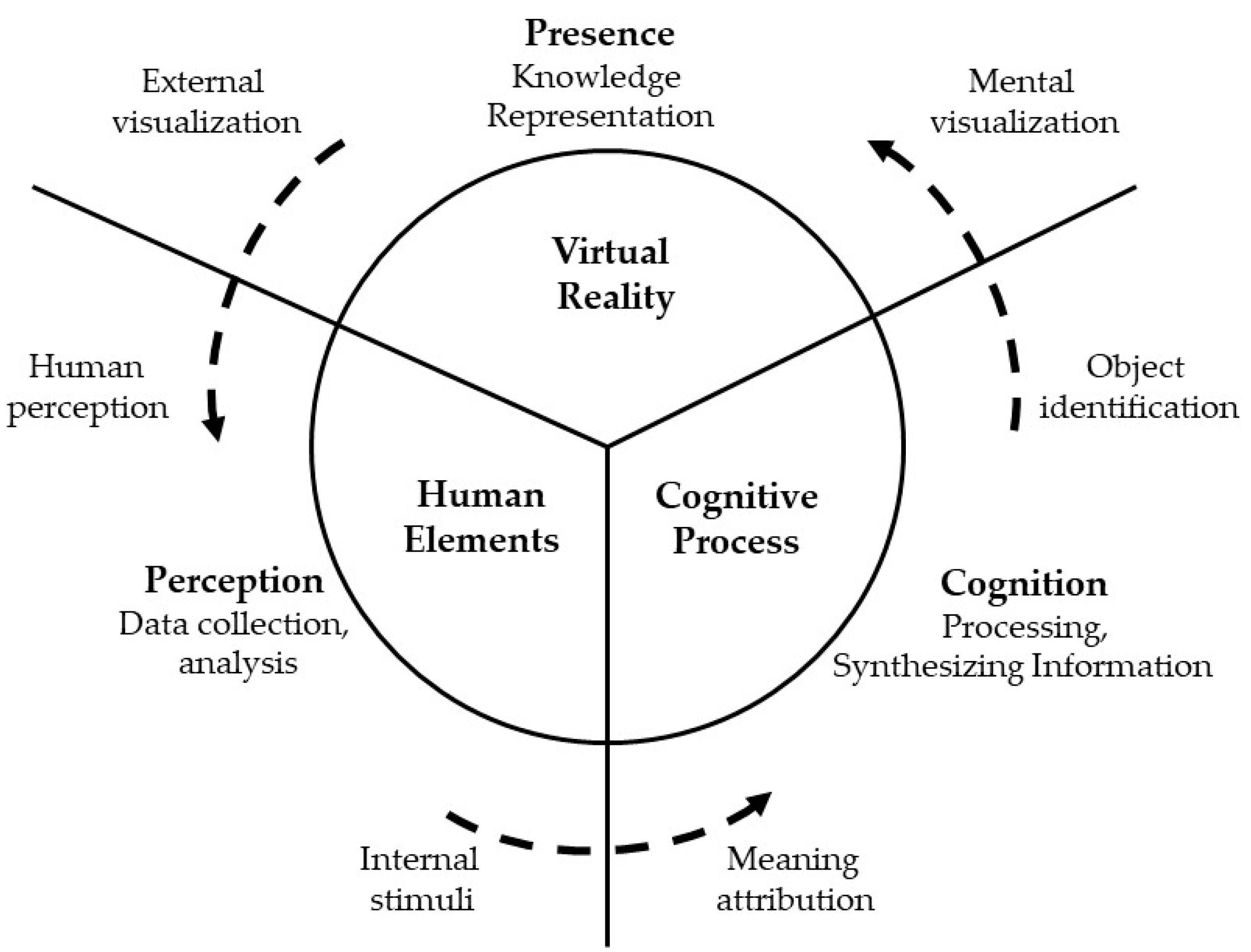 Applsci 12 07249 g001