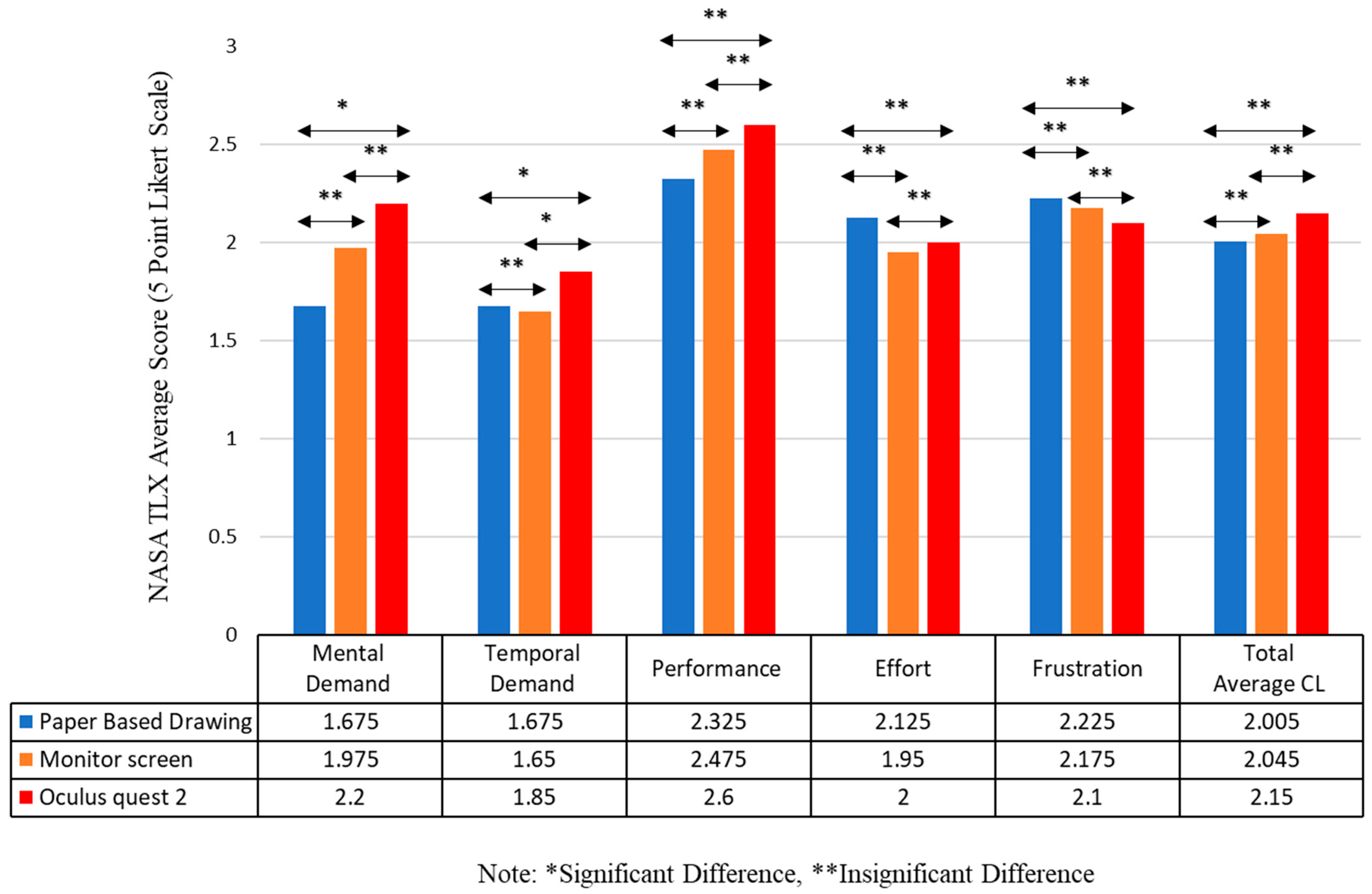 Applsci 12 07249 g007