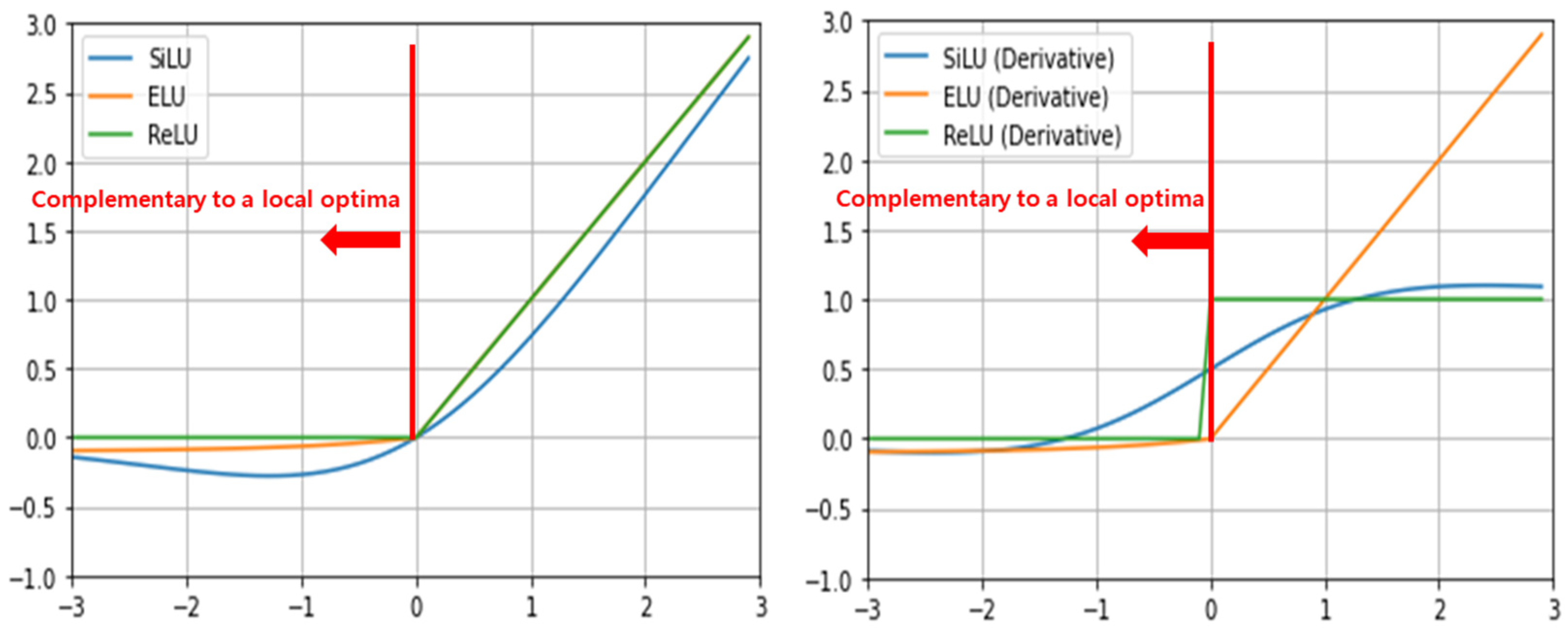 Applsci 12 07255 g002